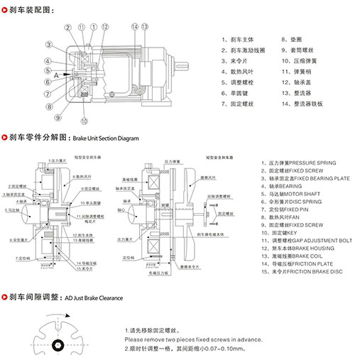 制动九州刹车结构图